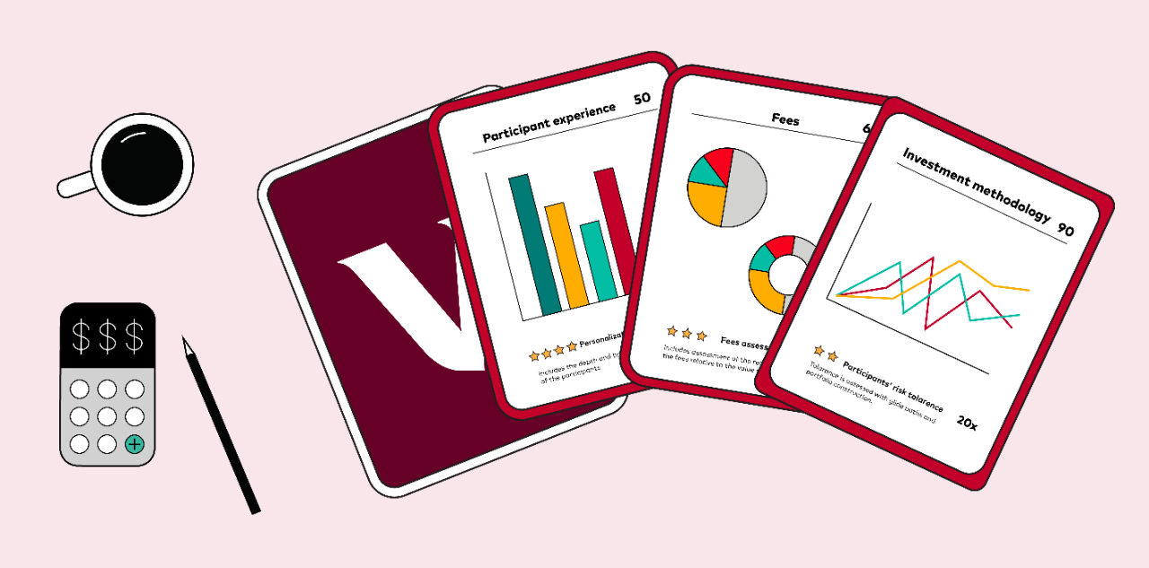 Trading cards featuring different types of graphs represent the participant experience, managed account fees, and investment methodology—all factors one should consider when evaluating managed account providers. A cup of coffee and a calculator sit next to the trading cards.