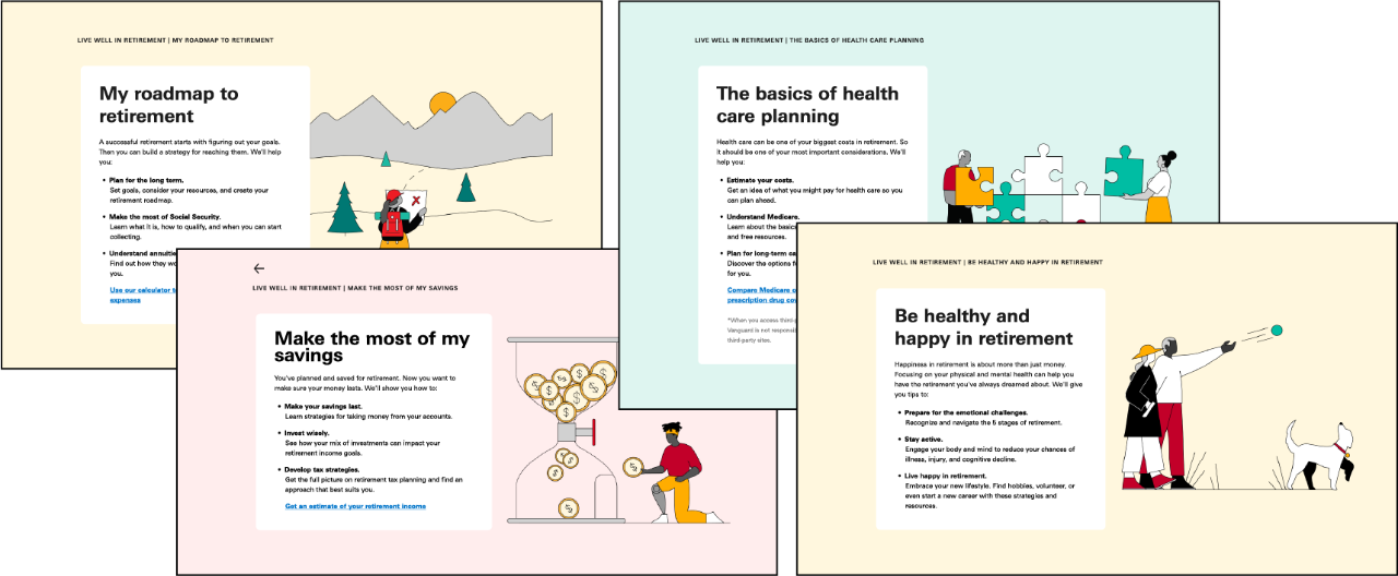 Images of webpages representing our Live well in retirement guides for retirement plan participants: My roadmap to retirement; The basics of health care planning; Make the most of my savings; and Be healthy and happy in retirement. 