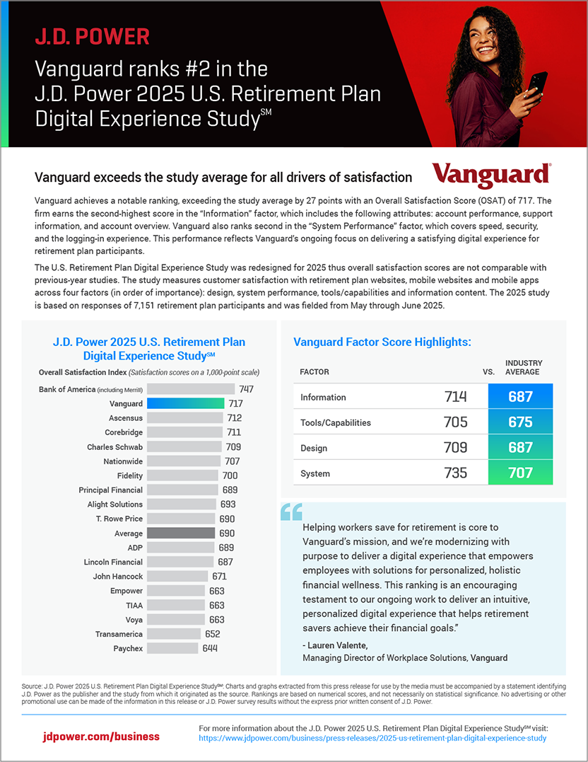 JD Power Report Cover